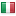 wolfgangdigital.com server is located in Italy